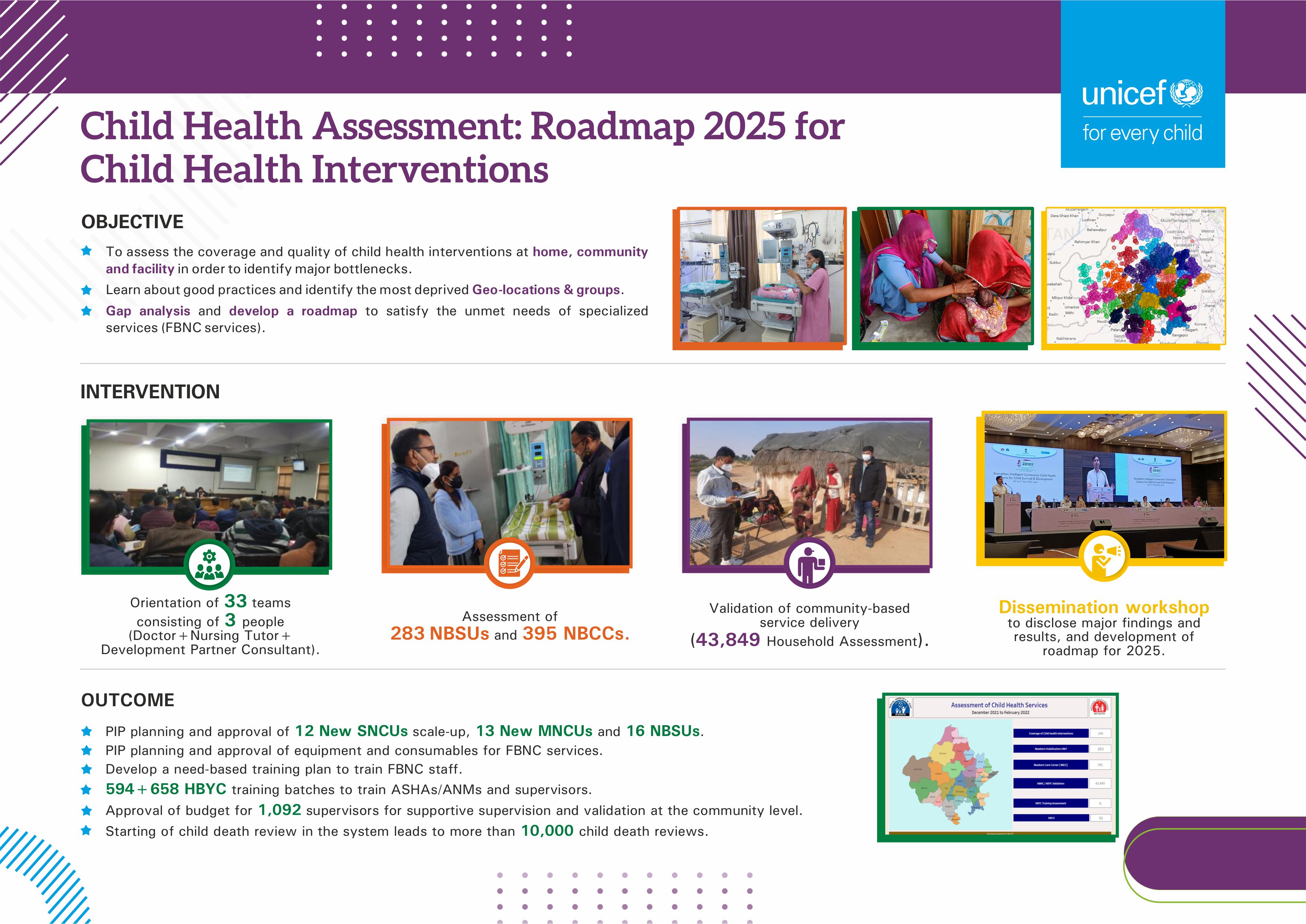 health-system