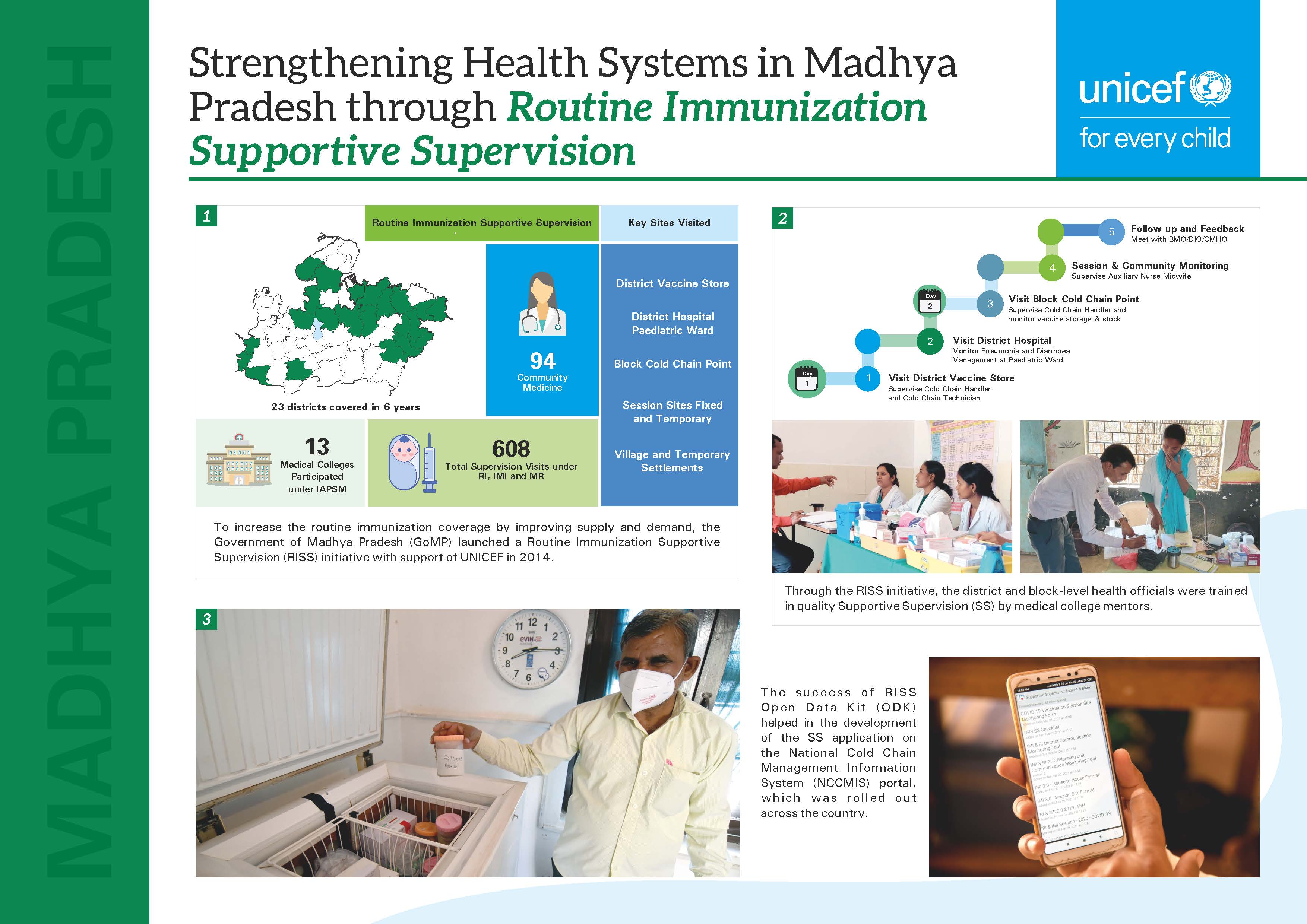 health-system