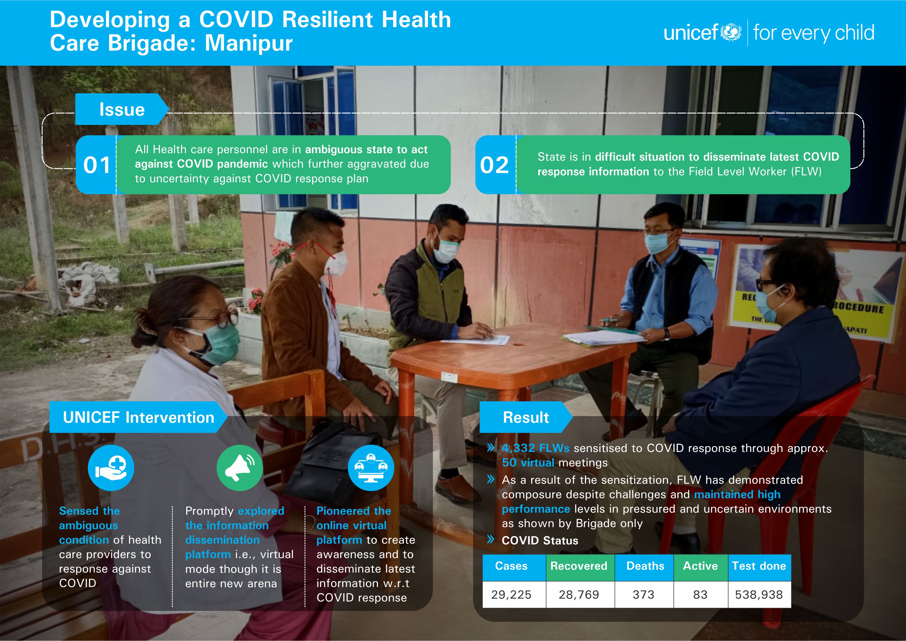 health-system